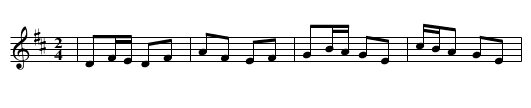 The Fox in the Chicken Coop - staff notation