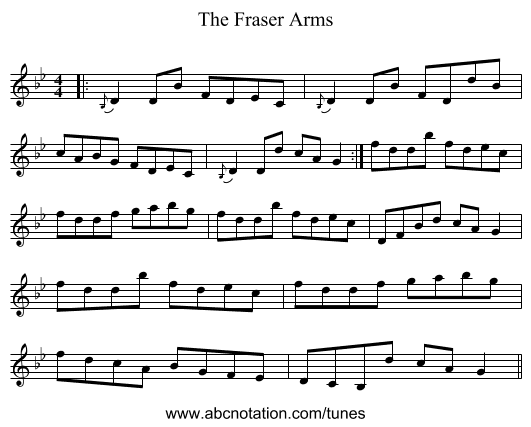 The Fraser Arms - staff notation