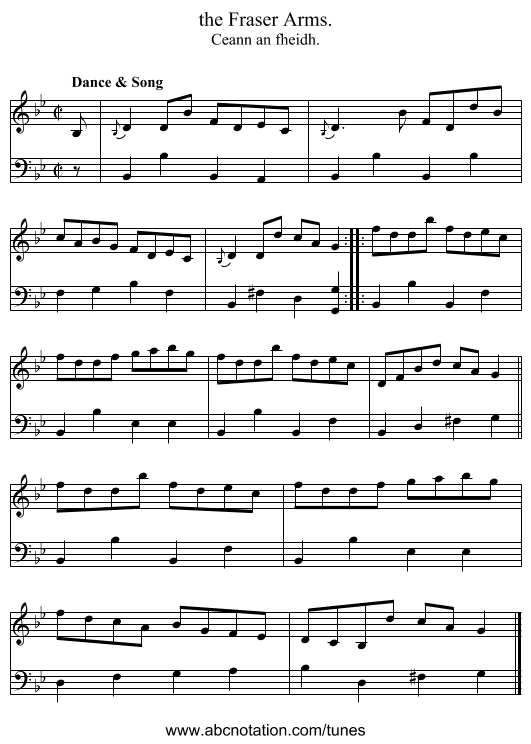 the Fraser Arms. - staff notation
