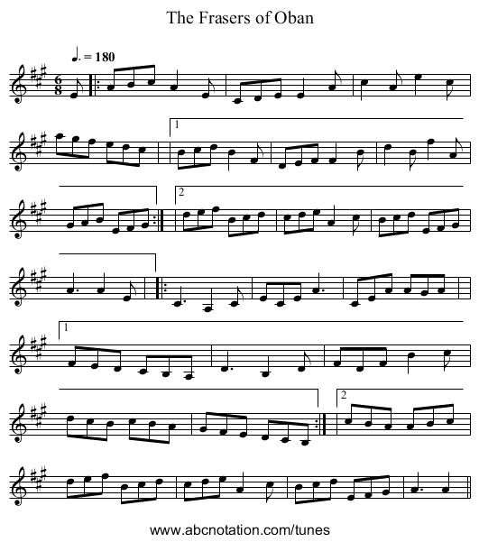 The Frasers of Oban - staff notation