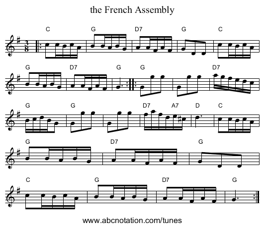 the French Assembly - staff notation