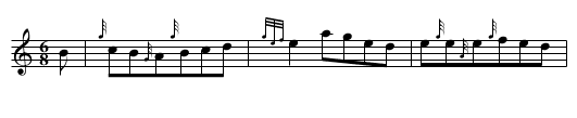 The Frieze Breeches  arr. Kent Hiestand - staff notation