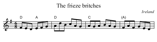 The frieze britches - staff notation