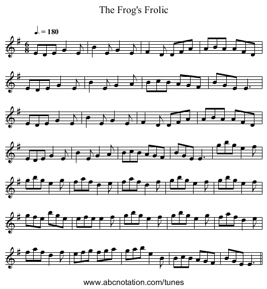 The Frog's Frolic - staff notation
