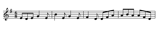 The Frog's Frolic - staff notation