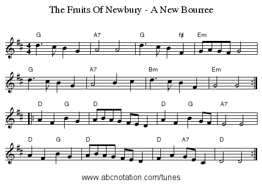 The Fruits Of Newbury - A New Bourree - staff notation
