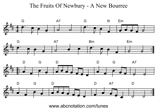 The Fruits Of Newbury - A New Bourree - staff notation