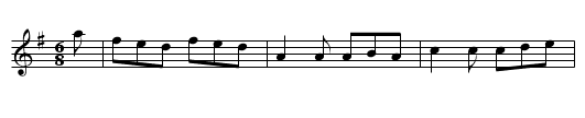 The Funeral of the Theatre - staff notation