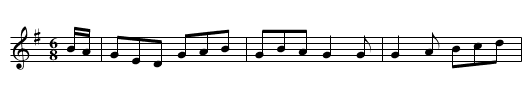 The Funny Tailor - staff notation