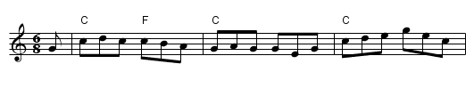 The Gadie Water - staff notation