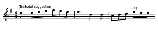 The Gallant Huzzar - staff notation