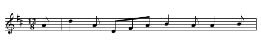The Gallant Tipperary Boys - staff notation