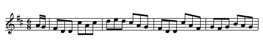The Galloping Young Thing - staff notation