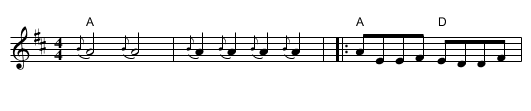 The Galop - staff notation