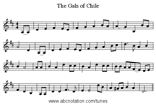 The Gals of Chile - staff notation