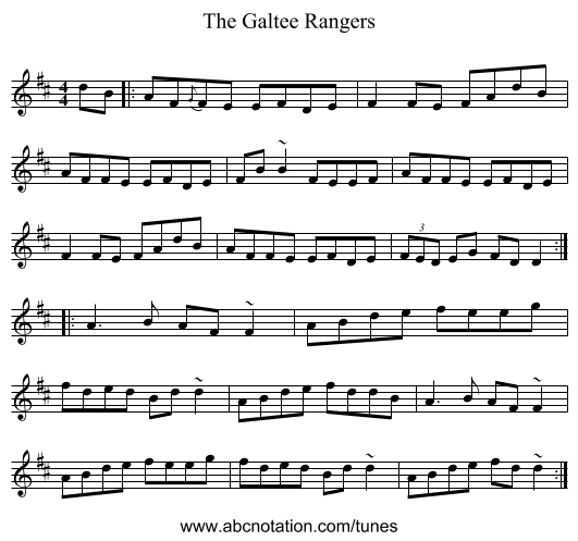 The Galtee Rangers - staff notation