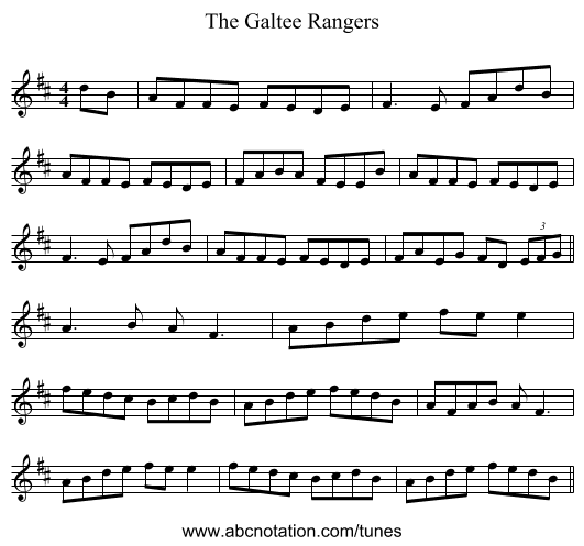 The Galtee Rangers - staff notation