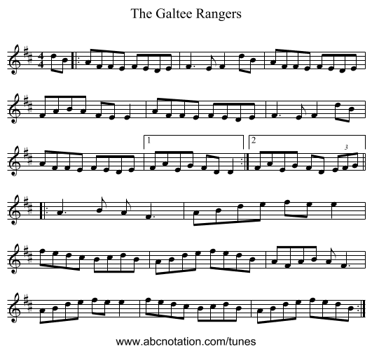 The Galtee Rangers - staff notation