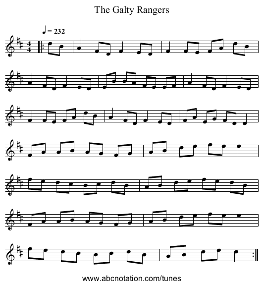 The Galty Rangers - staff notation