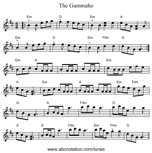 The Gammaho - staff notation