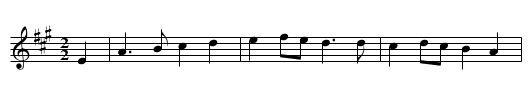 The Gard'ner Wi' his Paidle - staff notation