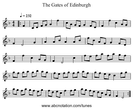 The Gates of Edinburgh - staff notation