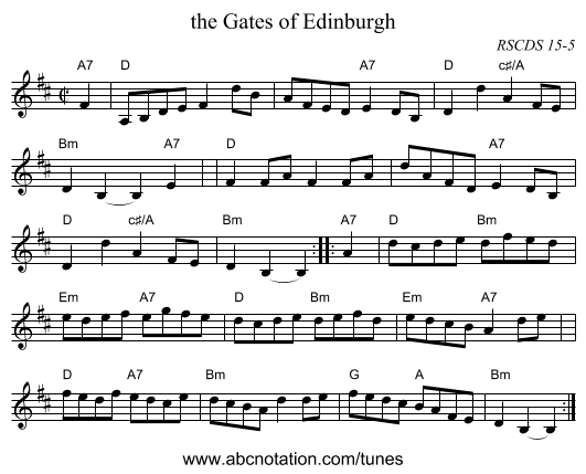 the Gates of Edinburgh - staff notation