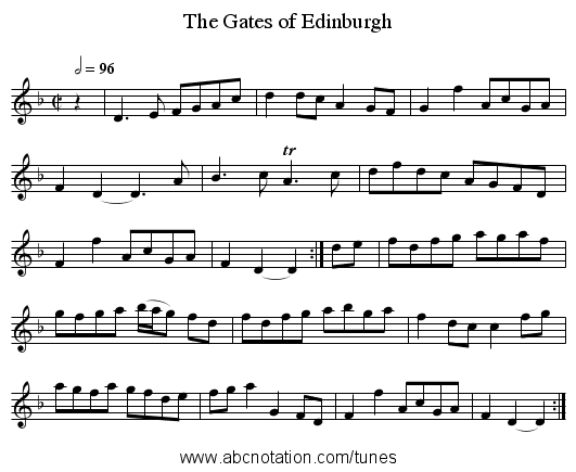 The Gates of Edinburgh - staff notation