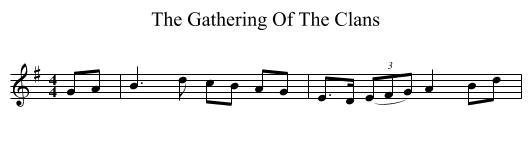 The Gathering Of The Clans - staff notation