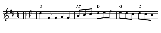 The General Gathering 1745 - staff notation