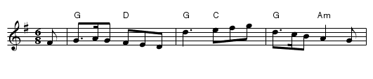 the Gentle Maiden - staff notation