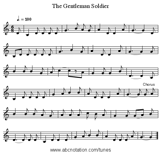 The Gentleman Soldier - staff notation