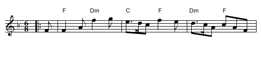 The Geud Man of Ballangigh (original) - staff notation