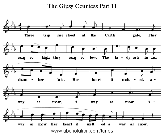 The Gipsy Countess Part 11 - staff notation