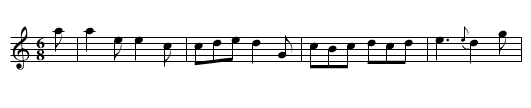 the Gipsy Hat - staff notation