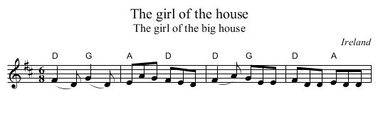 The girl of the house - staff notation