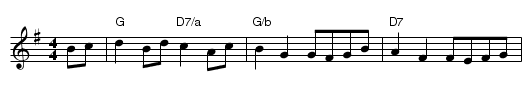 The Girl With the Blue Dress on - staff notation