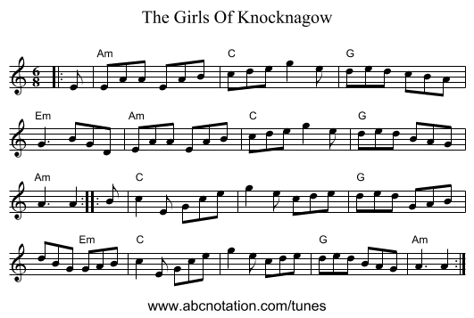 The Girls Of Knocknagow - staff notation