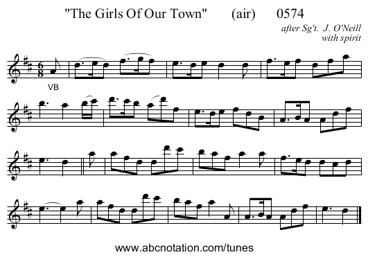 The Girls Of Our Town       (air)      0574 - staff notation