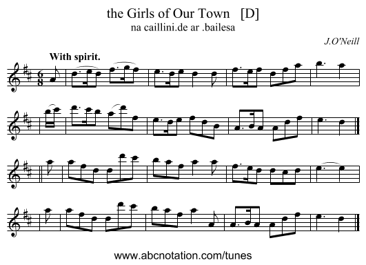 the Girls of Our Town   [D] - staff notation
