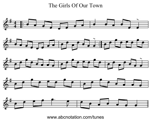 The Girls Of Our Town - staff notation