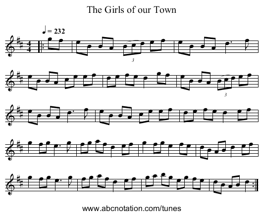 The Girls of our Town - staff notation