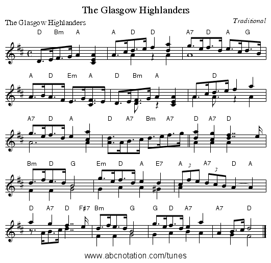 The Glasgow Highlanders - staff notation