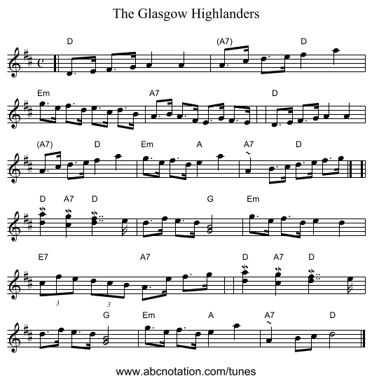 The Glasgow Highlanders - staff notation