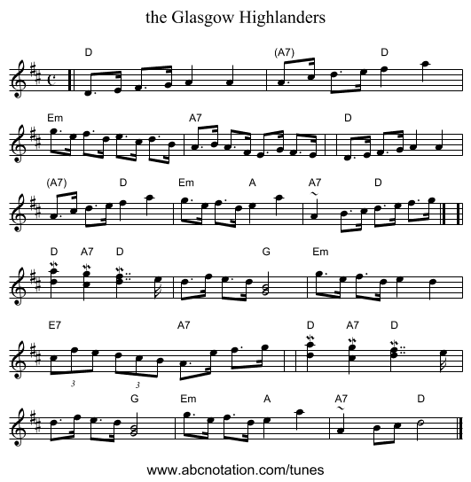 the Glasgow Highlanders - staff notation