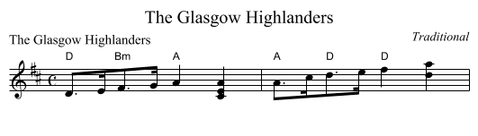 The Glasgow Highlanders - staff notation