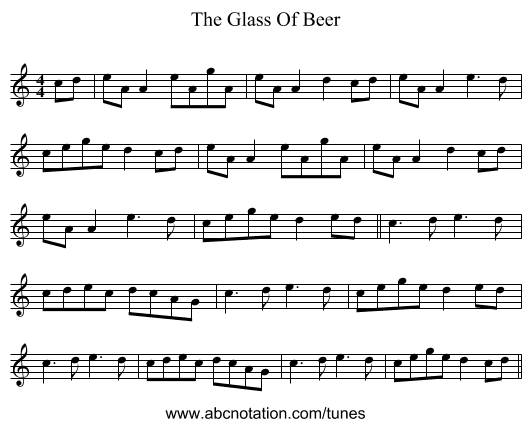 The Glass Of Beer - staff notation
