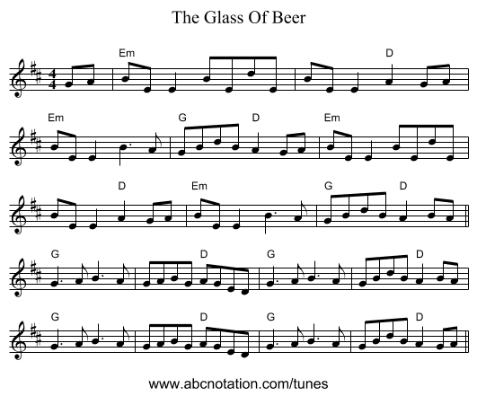 The Glass Of Beer - staff notation