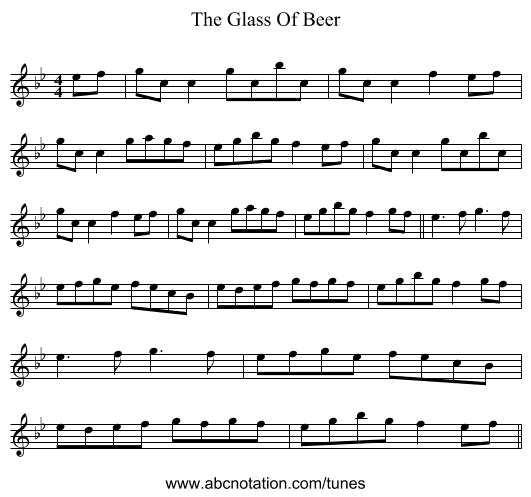 The Glass Of Beer - staff notation