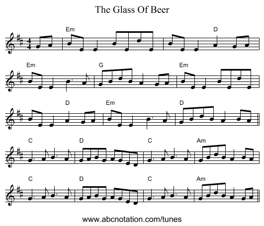 The Glass Of Beer - staff notation